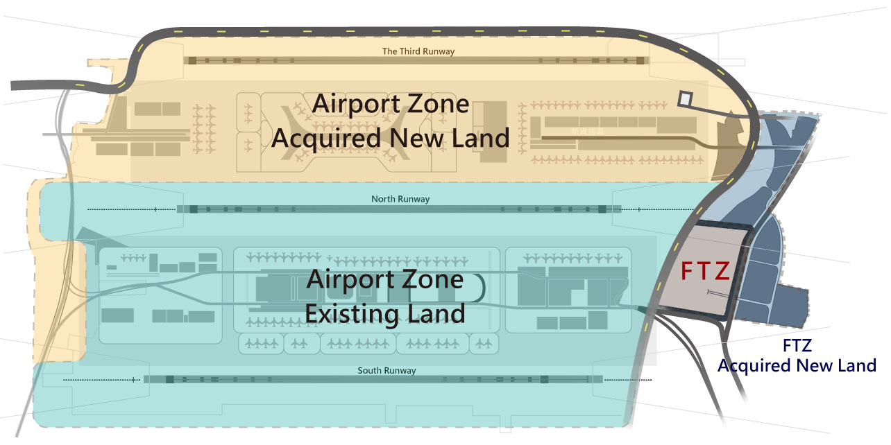 Airport Zone