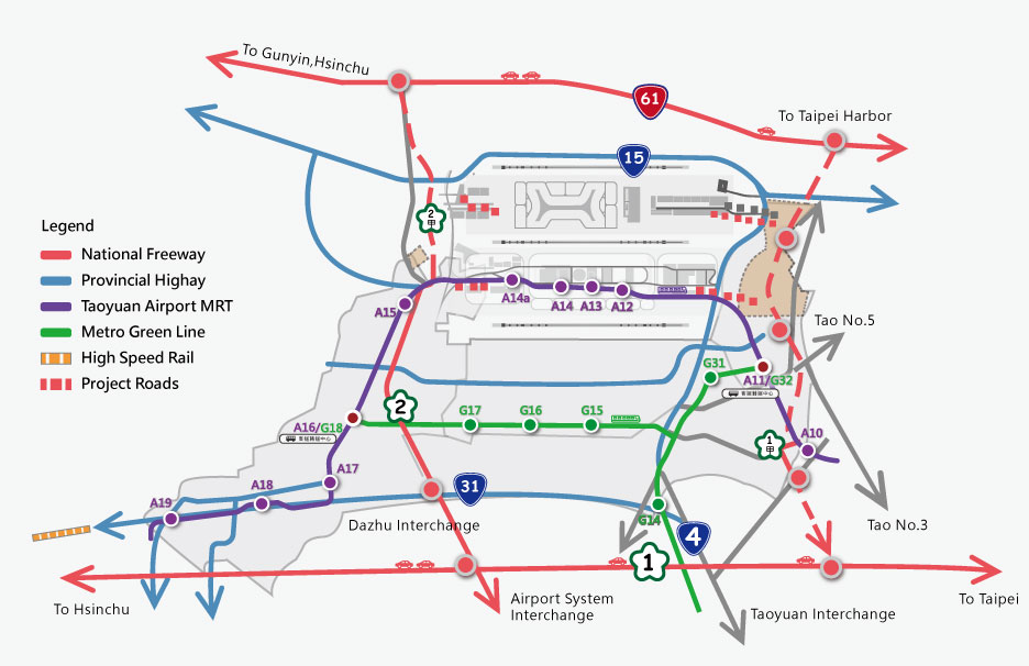 Airport Access Transportation System