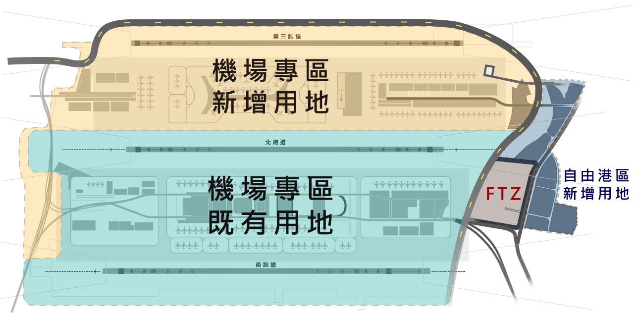 桃園機場用地