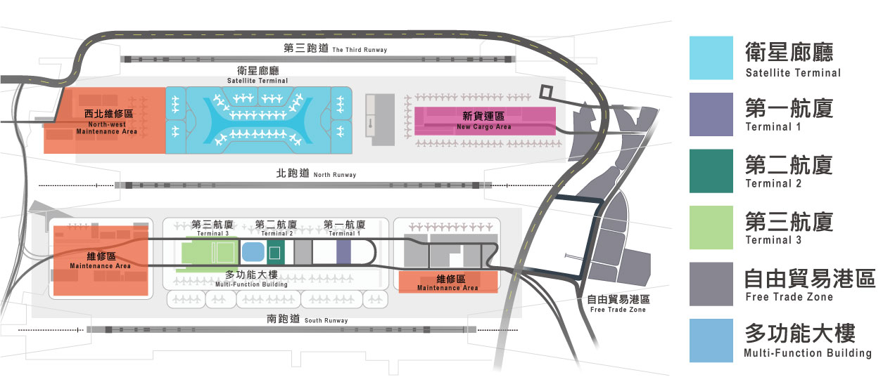 機場設施現況-機場配置圖